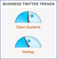 Image for 'How to read Intelligence Analytics' (B)