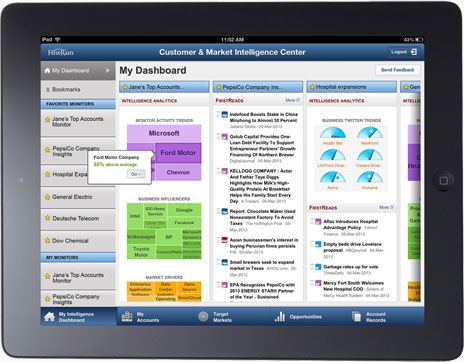 Image for Personal Intelligence Carousel