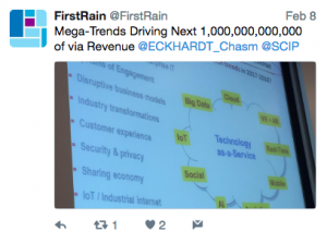 revenue drivers tweet